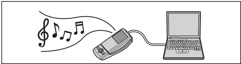 PANASONIC KX-TS710EX - Feature highlights - 3