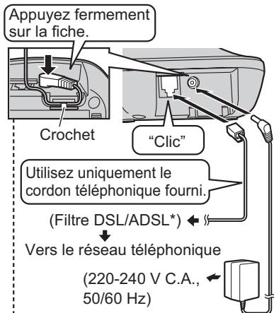 PANASONIC KXTG5521FR - Raccordements - 1