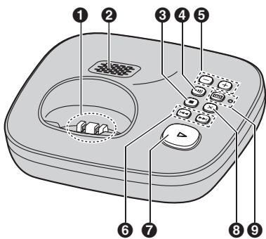 PANASONIC KXTG5521FR - Base - 3