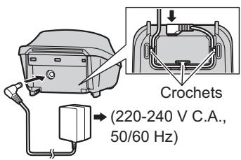 PANASONIC KXTG5521FR - Raccordements - 4
