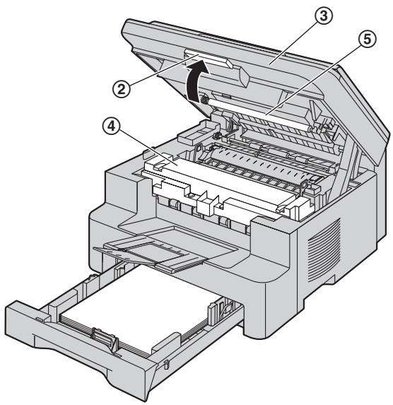 PANASONIC KX-MB261GX - Attention: - 7