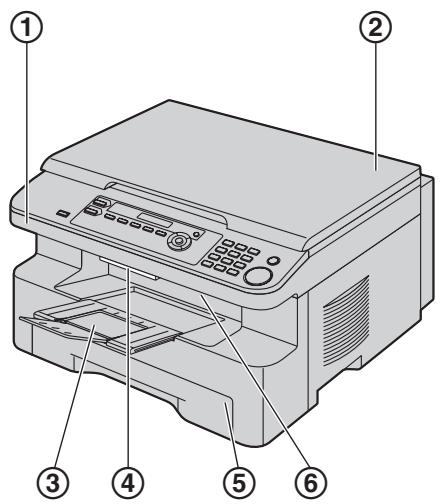 PANASONIC KX-MB261GX - Vue avant - 1