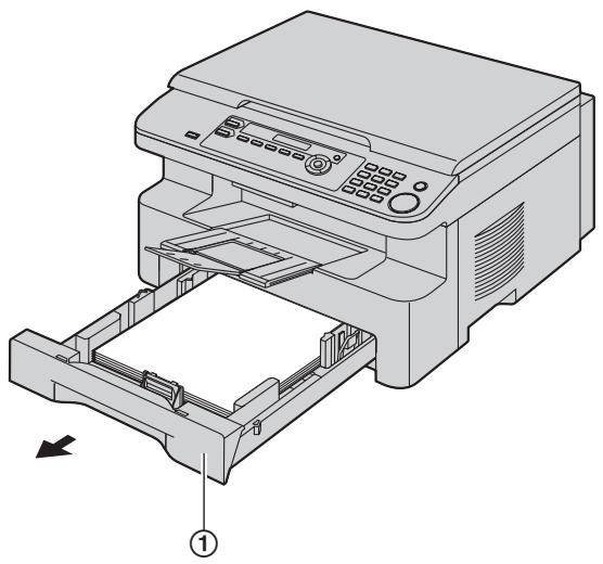 PANASONIC KX-MB261GX - Attention: - 6