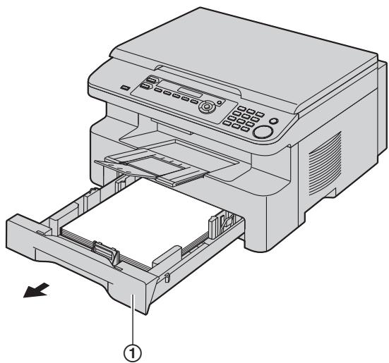 PANASONIC KX-MB261GX - Attention: - 3