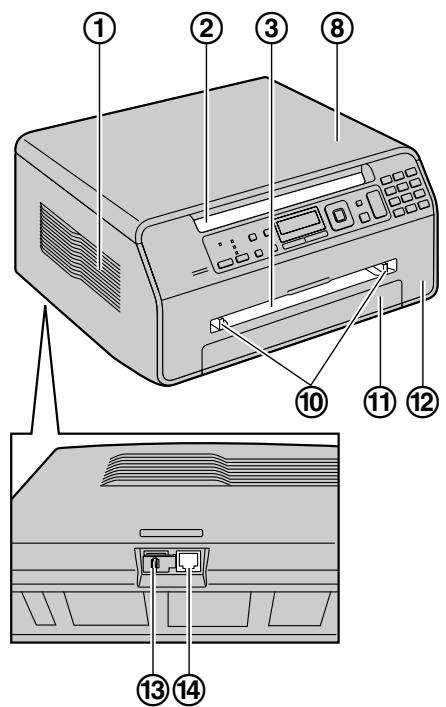 PANASONIC KXMB1500HX - Overview - 1