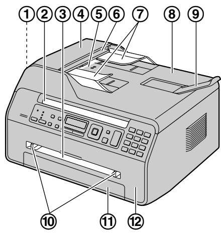 PANASONIC KXMB1500HX - Overview - 2