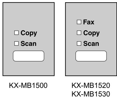 PANASONIC KXMB1500HX - Selecting the operation mode (Scan/Copy) (Fax: KX-MB1520/KX-MB1530 only) - 1