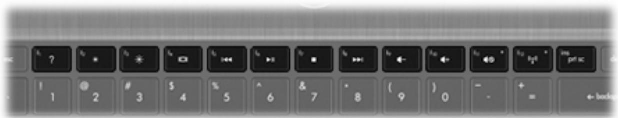 HP MINI 210-1156SA - Utilisation des touches d'action - 2