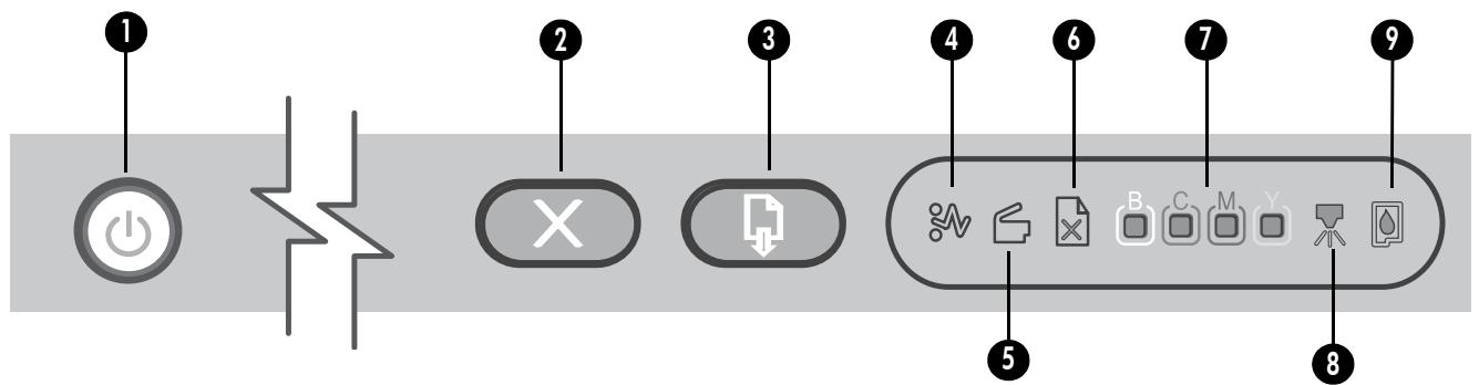Diagram showing nine labeled icons representing electrical control components and functions, including power, switch, X, download, and media.