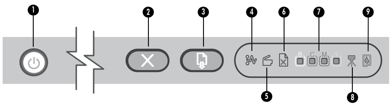 HP OFFICEJET PRO K850DN - Ulteriori informazioni. - 1
