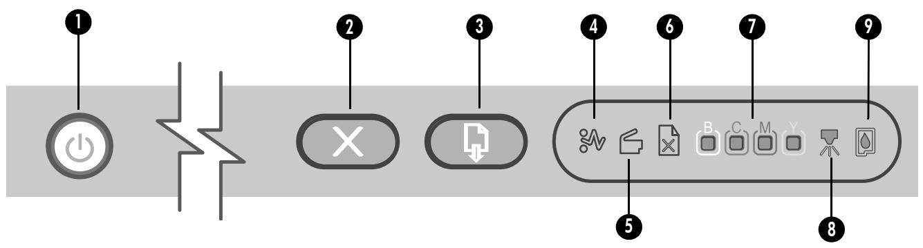 HP OFFICEJET PRO K850DN - Aanvullende informatie. - 1