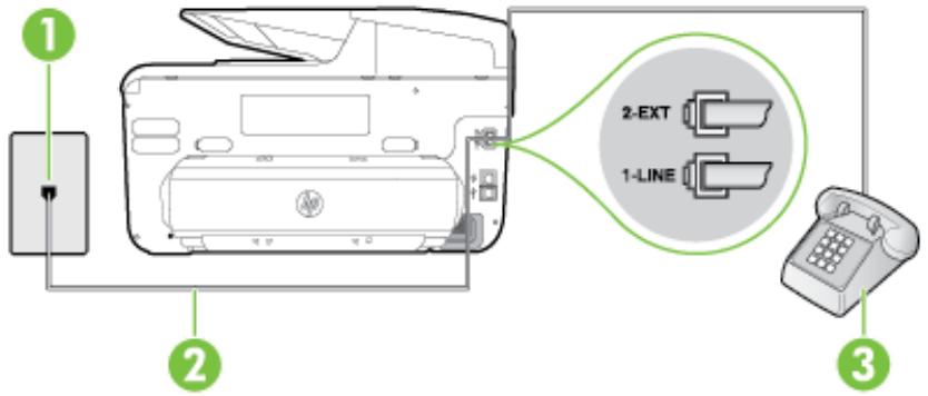 HP OFFICEJET PRO 276DW (CR770A) - Cas E : Ligne vocale et de télécopie partagée - 1