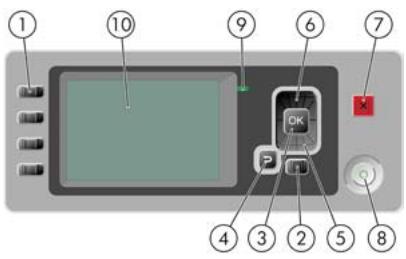 HP DESIGNJET T1100 - Le panneau avant - 1