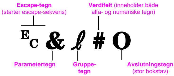 HP DESKJET F4224 ALL-IN-ONE PRINTER - Forstå syntaksen til en PCL-skriverkommando - 1