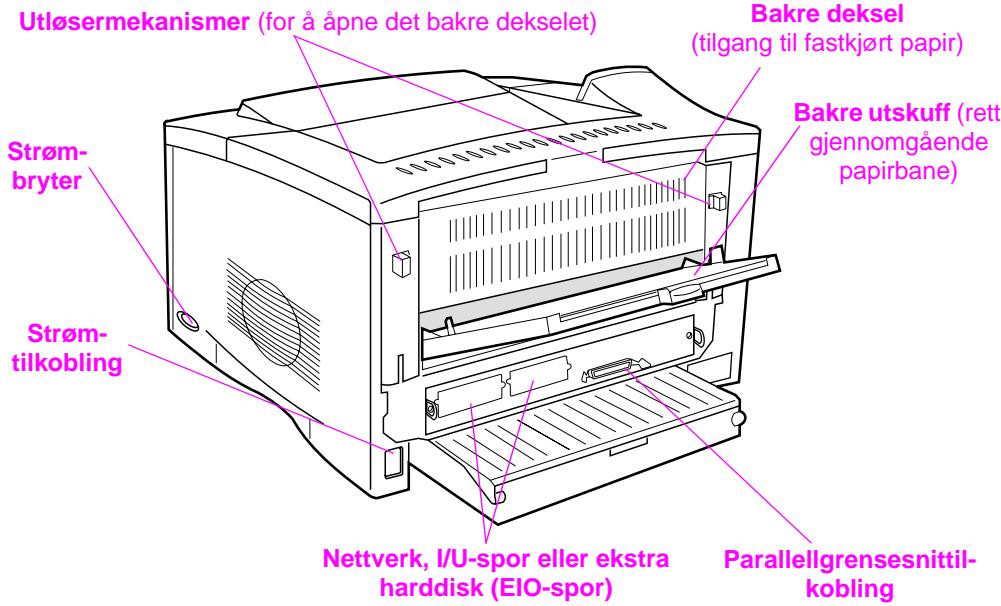 HP DESKJET F4224 ALL-IN-ONE PRINTER - Skriverens componenter og deres plassering - 2
