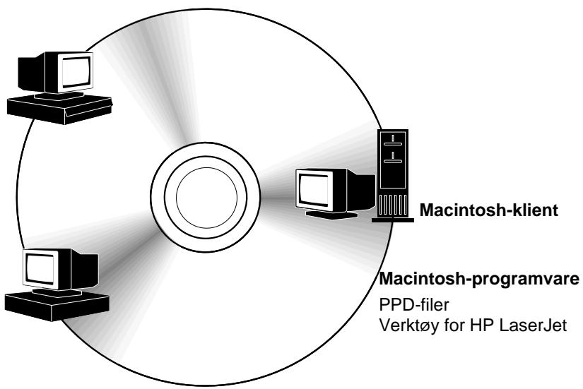 HP DESKJET F4224 ALL-IN-ONE PRINTER - Merk - 2