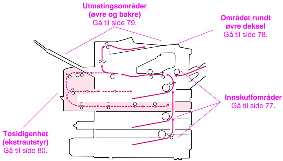 HP DESKJET F4224 ALL-IN-ONE PRINTER - Merk - 1