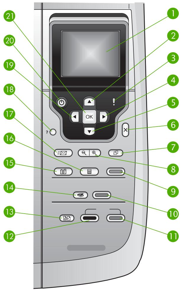 HP PHOTOSMART 2570 - Fonctions du panneau de configuration - 1