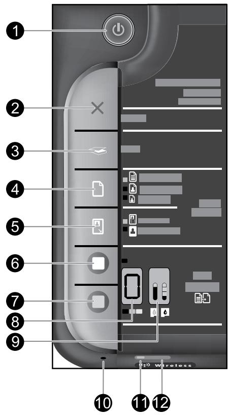 HP DESKJET F4580 - Important! - 2