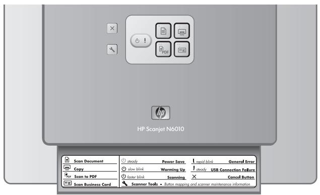 HP Scanjet N6010 Scan Document steady Power Save rapid blind General Error Copy slow blink Warming Up! steady USB Connection Failure Scan to PDF faster blink Scanning Cancel Button Scan Business Cord Scanner Tools • Button mapping and scanner maintenance information