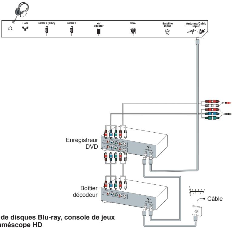 THOMSON 55FW8785 - Remarque : - 1