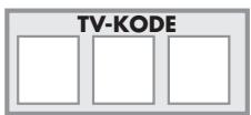 THOMSON ROC 40 - - Kontrol af programmeringen - 1