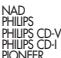 THOMSON ROC 40 - - Η πλοήγηση με το σύστημα NAVILIGHT - 2