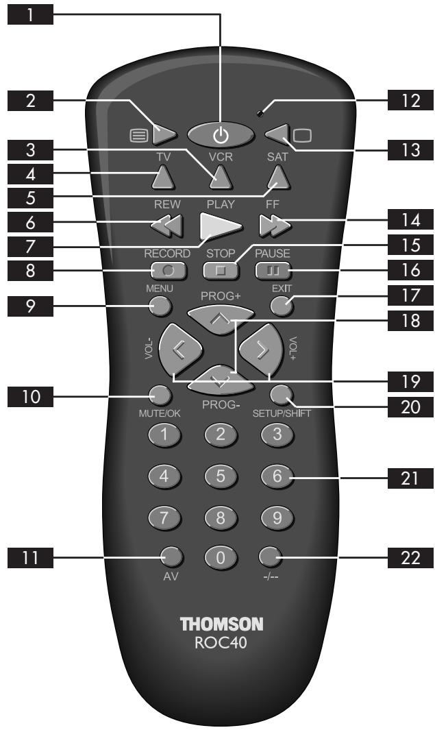 THOMSON ROC 40 - 2