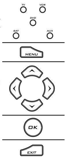 THOMSON ROC 550 - - Das NAVILIGHT-Navigationssystem - 1