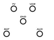 THOMSON ROC 550 - - Testen der noch nicht programmierten Fernbedienung - 1
