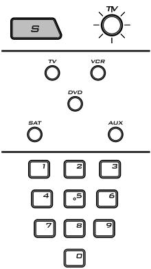 THOMSON ROC 550 - - Como recuperar un número programado - 1