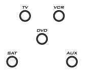 THOMSON ROC 550 - - Essai de la télécommande sans l'avoir programmée - 1