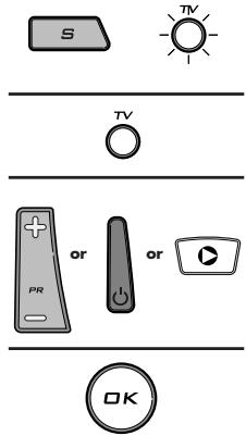 THOMSON ROC 550 - Note: - 2