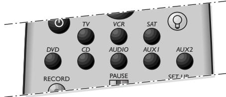 THOMSON ROC 740 - Wozu dient diese Fernbedienung? - 1