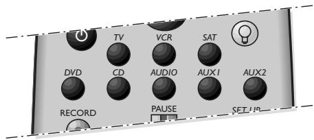 THOMSON ROC 740 - Vad anvandsenna fjarrstyrare till? - 1