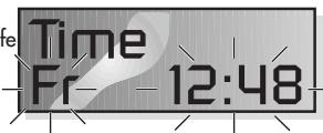 THOMSON ROC 740 - Ajuste do dia e da hora - 2