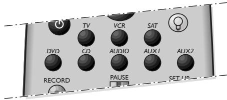 THOMSON ROC 740 - A quoi sert cette télécommande? - 1