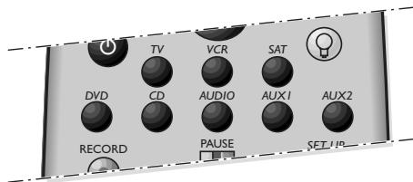 THOMSON ROC 740 - What is this remote control for? - 1