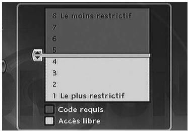 8 Le moins restrictif 7 6 5 4 3 2 1 Le plus restrictif Code requis Accès libre