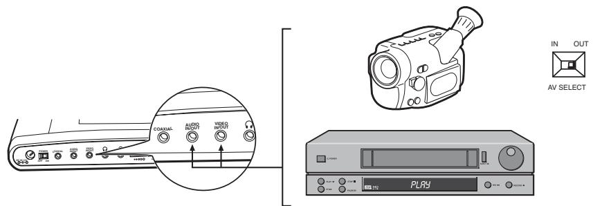 COASTAL AUDIO INPUT VIDEO INPUT IN OUT AV SELECT PLAY