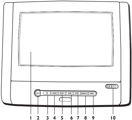 1 2 3 4 5 6 7 8 9 10