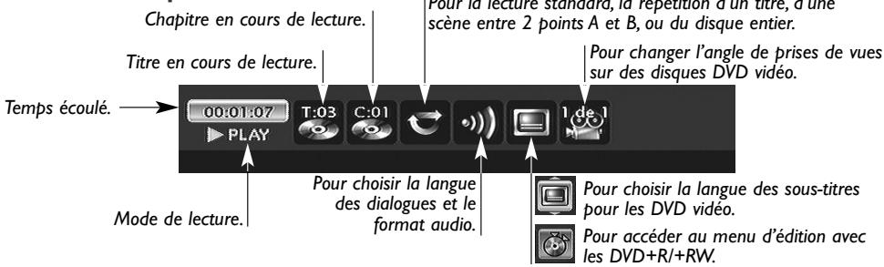 THOMSON DTH8543 - Pendant la lecture d'un disque - 1