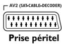 THOMSON DTH8543 - AV link - 1
