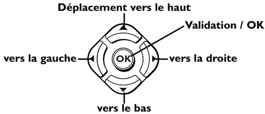 THOMSON DTH8543 - A propos des autres affichages (menus et bandeaux) - 2