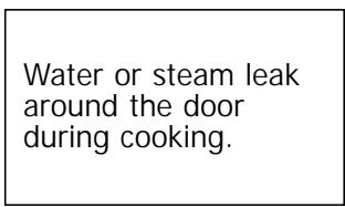 BRANDT FV400XS1 - What to do in case of malfunctions? - 7