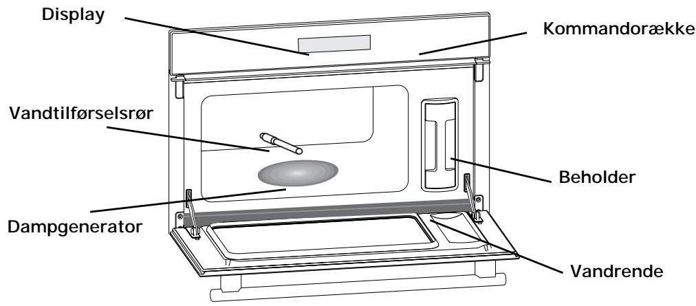 BRANDT FV400XS1 - Oversigt over ovennen - 1