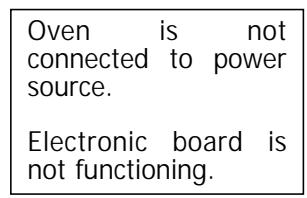BRANDT FV400XS1 - What to do in case of malfunctions? - 5