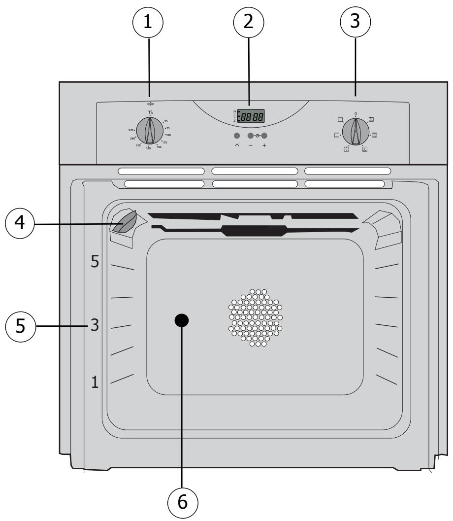 BRANDT FC242XF1 - Edito - 1