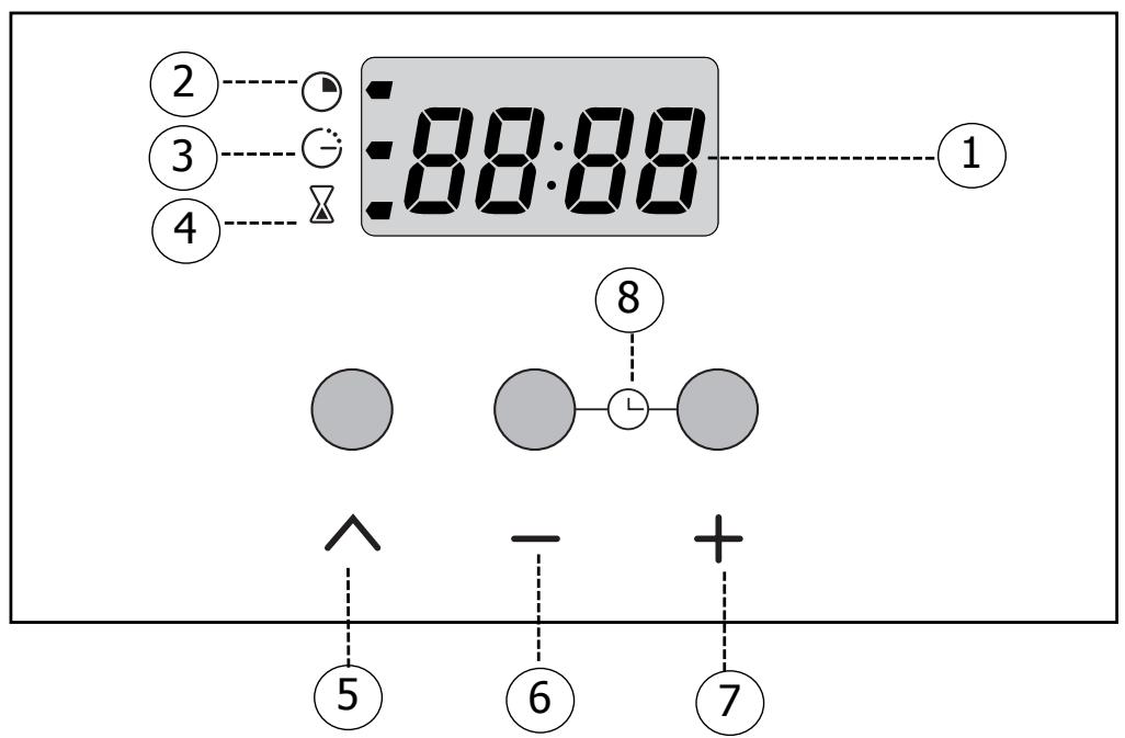 BRANDT FC242XF1 - Le détail de votre programmateur - 1