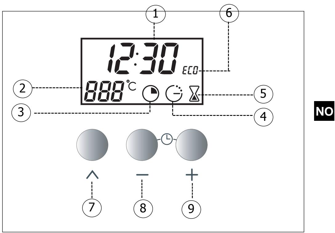 BRANDT FC422ZN1 - Detaljert beskrivelse av programmeringsdisplayet - 1
